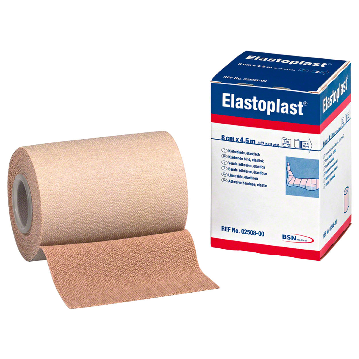 Elastoplast